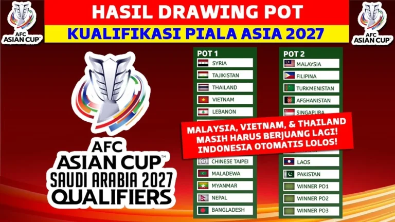 AFC Resmi Rilis Jadwal Drawing Piala Asia 2027, Indonesia Terancam Hadapi Raksasa dari Pot 4