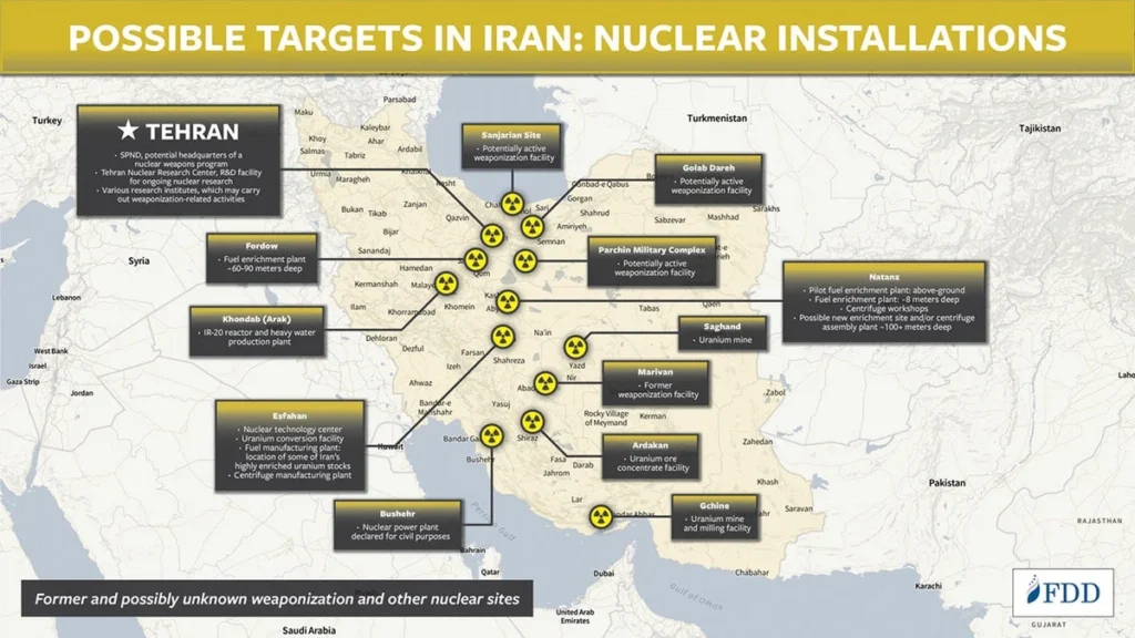 Ancaman Baru di Teluk: AS Tegas, Iran Target 8 Jembatan, UAE Gerah Menyambut Konflik