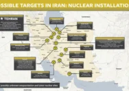 Ancaman Baru di Teluk: AS Tegas, Iran Target 8 Jembatan, UAE Gerah Menyambut Konflik