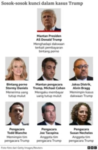 Butch Harmon Ungkap Mengapa Donald Trump Tidak Akan Pernah Diterima di Augusta National di Tengah Kontroversi Politik dan Kesehatan