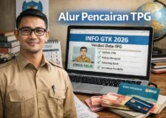 Cara Praktis Cek Pencairan TPG Januari–Maret 2026: Panduan Lengkap untuk Guru
