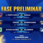 Caracas FC Siap Guncang Copa Sudamericana 2026 dengan Penampilan Konsisten