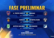Caracas FC Siap Guncang Copa Sudamericana 2026 dengan Penampilan Konsisten