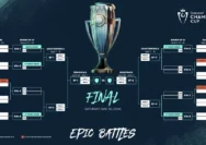 Club América vs Nashville SC: Analisis Lengkap Kuartal Final Concacaf Champions Cup 2026