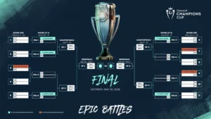 Club América vs Nashville SC: Analisis Lengkap Kuartal Final Concacaf Champions Cup 2026