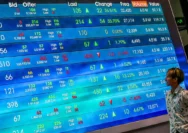 COCO Dapat Restu Rights Issue COCO: Siapkan 10,67 Miliar Saham Baru untuk Ekspansi