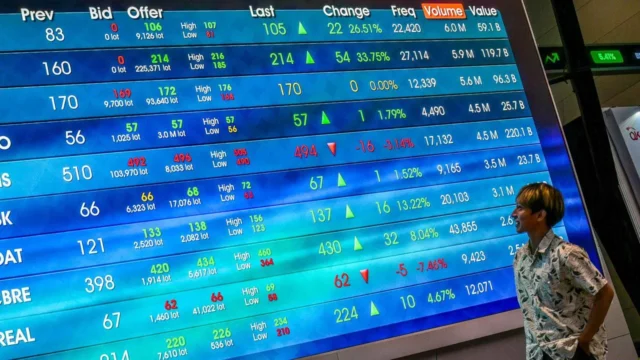 COCO Dapat Restu Rights Issue COCO: Siapkan 10,67 Miliar Saham Baru untuk Ekspansi