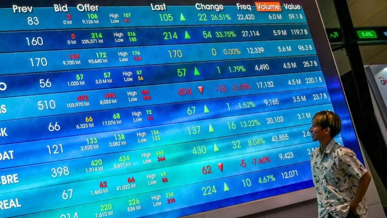 COCO Dapat Restu Rights Issue COCO: Siapkan 10,67 Miliar Saham Baru untuk Ekspansi