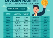 Daftar Emiten Pembagi Dividen Jumbo April 2026: Peluang Besar untuk Investor