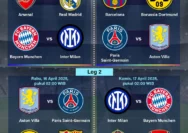 Dendam Lama Memanas: Barcelona vs Atletico Madrid Siap Guncang Perempat Final Liga Champions