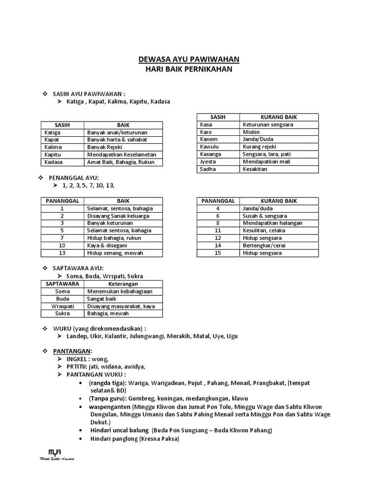 Dewasa Ayu 21 April 2026: Panduan Praktis Memasang Jaring dan Memulai Belajar di Bali
