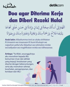Doa Mendapat Kerja: Kumpulan Amalan untuk Memudahkan Rezeki dan Menemukan Pekerjaan Halal