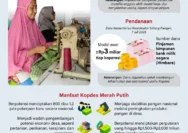 DPR Desak Pemerintah Terapkan Merit System untuk Rekrutmen 35 Ribu Manajer Kopdes Merah Putih