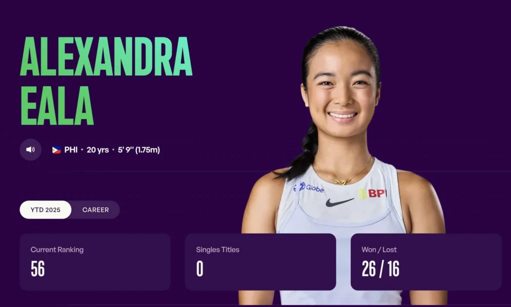 Dua Bintang ASEAN Turun Peringkat di Update Terbaru WTA, Alex Eala Jadi Sorotan Utama