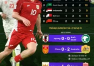 FIFA Tegaskan Iran Tetap Hadir di Piala Dunia 2026; Indonesia Siap Jadi Pengganti Jika Diperlukan