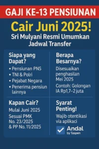 Gaji ke-13 2026 Turun 25%? Klarifikasi Resmi Pemerintah dan Fakta Terbaru