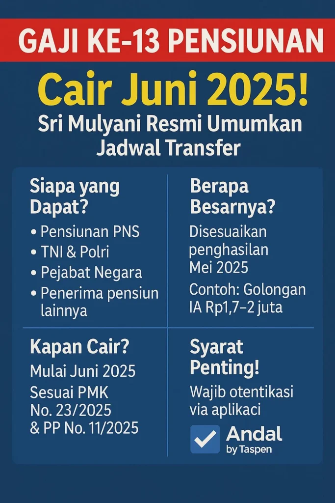 Gaji ke-13 2026 Turun 25%? Klarifikasi Resmi Pemerintah dan Fakta Terbaru