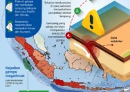 Gempa M5,7 Guncang Padang, BMKG Tegaskan Zona Megathrust Menjadi Penyebab Utama