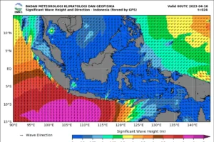 Hujan Lebat Mengguyur Indonesia: Antara Doa, Prediksi BMKG, dan Dampaknya