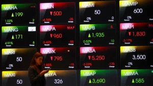 IHSG Anjlok di Bawah 7.000: Bagaimana Penurunan Jangka Pendek Menjadi Peluang Emas bagi Investor