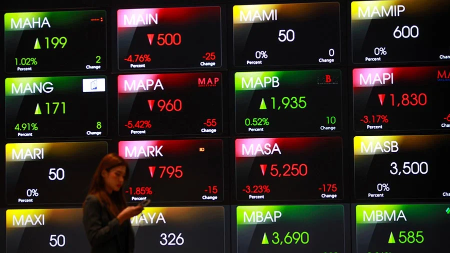 IHSG Anjlok di Bawah 7.000: Bagaimana Penurunan Jangka Pendek Menjadi Peluang Emas bagi Investor