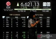 IHSG Diprediksi Menguat: Proyeksi Level 6.825–7.445 Usai Penurunan 0,99% dalam Seminggu