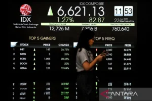 IHSG Diprediksi Menguat: Proyeksi Level 6.825–7.445 Usai Penurunan 0,99% dalam Seminggu