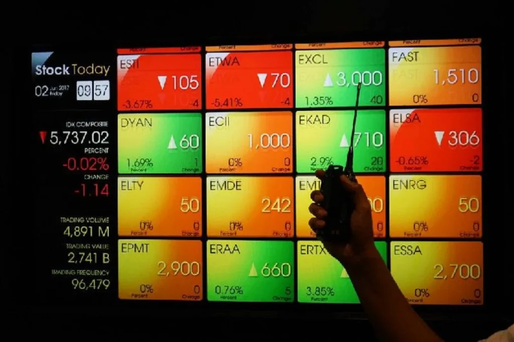 IHSG Terpuruk, 10 Saham Paling Lesu Pekan Ini: DATA, PPRE, SSTM dan Lainnya Catat Penurunan Tajam!