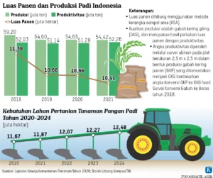 Instituto Ganda Tantangan: Dari Laga Sengit di Córdoba Hingga Upaya Ketahanan Pangan di Mozambik