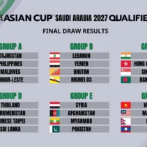 Jadwal Baru Drawing Piala Asia 2027: Indonesia Siap Hadapi Grup Berat Bersama Jepang, Iran, Thailand, dan Vietnam