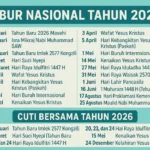 Jadwal Idul Adha 2026: Tanggal, Libur Nasional, dan Cuti Bersama Lengkap