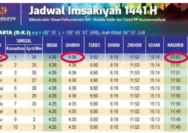 Jadwal Isya Jumat 17 April 2026: Waktu Tepat untuk Umat di Bandung, Surabaya, Denpasar, dan Jakarta