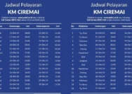 Jadwal KM Ciremai 2026: Rute Jakarta‑Sorong PP dan Jakarta‑Jayapura hingga 17 Mei