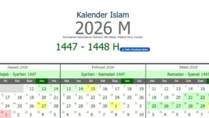 Jadwal Lebaran Haji 2026: Prediksi Pemerintah, NU, dan Muhammadiyah Menjelang Idul Adha