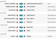 Jadwal Pekan ke-27 Super League 2025/2026: Persib & Persija Siap Hadapi Laga Berat, PSM Makassar dan Bali United Jadi Penentu Nasib
