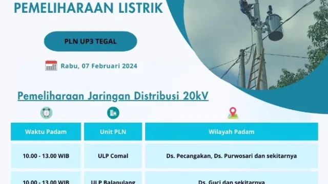 Jadwal Pemadaman Listrik Selasa 7 April 2026: Daftar Lokasi, Waktu dan Tips Menghadapi Gangguan