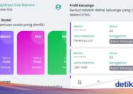 Jadwal Pencairan BPNT April 2026: Cara Cek Penerima dan Daftar KPM Terbaru
