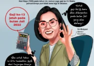 Jadwal Pencairan Gaji ke-13 PNS 2026: Diperkirakan Mulai Juni, Apa yang Perlu Anda Tahu