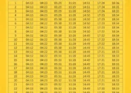 Jadwal Salat Jumat 10 April 2026: Panduan Lengkap untuk Umat di Seluruh Indonesia