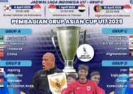 Jadwal Timnas U-17 Indonesia vs Timor Leste: Mierza Siap Tempur untuk Garuda di Piala AFF U-17 2026