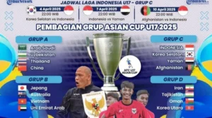 Jadwal Timnas U-17 Indonesia vs Timor Leste: Mierza Siap Tempur untuk Garuda di Piala AFF U-17 2026