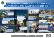 Jembatan Merah Kini Jadi Sarang Sampah, Angkot dan PKL Menguasai Pusat Kota Jakarta Barat