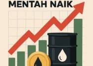 Jokowi Telepon MBZ: Kapan Perang Iran Berakhir dan Harga Minyak Naik? Jawaban Penuh Ketidakpastian