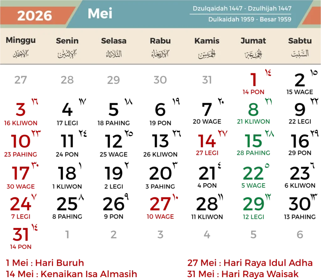 Kalender Mei 2026: Empat Hari Libur Nasional, Dua Cuti Bersama, dan Tiga Long Weekend Strategis