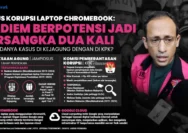 Kasus Chromebook: Ibrahim Arief Dituduh 15 Tahun Penjara, Nadiem Kaget dan Meminta Klarifikasi