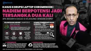 Kasus Chromebook: Ibrahim Arief Dituduh 15 Tahun Penjara, Nadiem Kaget dan Meminta Klarifikasi