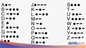 Kedubes Iran di Indonesia Unggah Kode Morse di X, Isinya Simbol Dukungan bagi Kapal Pertamina di Selat Hormuz
