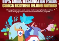 Kesehatan, Cuaca Ekstrem, Politik, dan Proliga: Dinamika Jawa Tengah 2024-2026