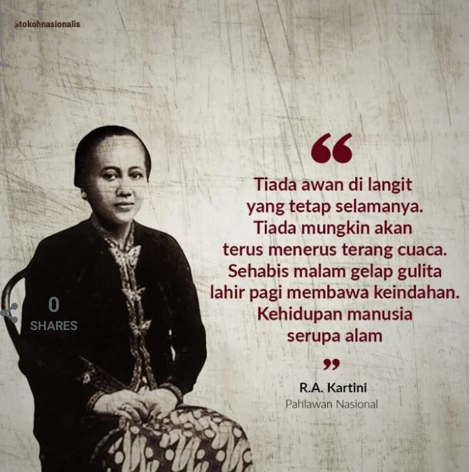 Kutipan Inspiratif Kartini yang Tetap Relevan Sepanjang Zaman, Memotivasi Pendidikan dan Kesetaraan