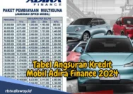 Mau Kredit Mobil Tanpa Ribet? Ini Rahasia Sukses Adira Finance Mengguncang Pasar Keuangan Indonesia!